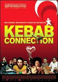 Kebab Connection