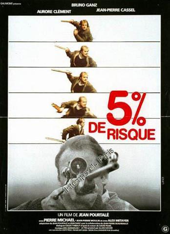 5% de risque