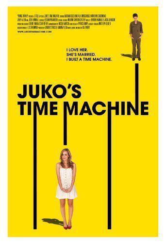 Juko's Time Machine