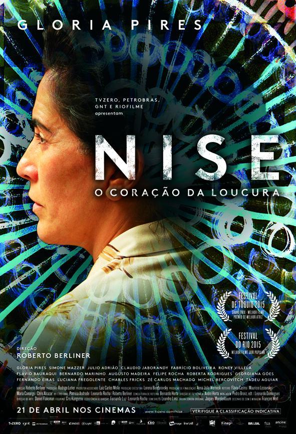 Nise: El corazón de la locura