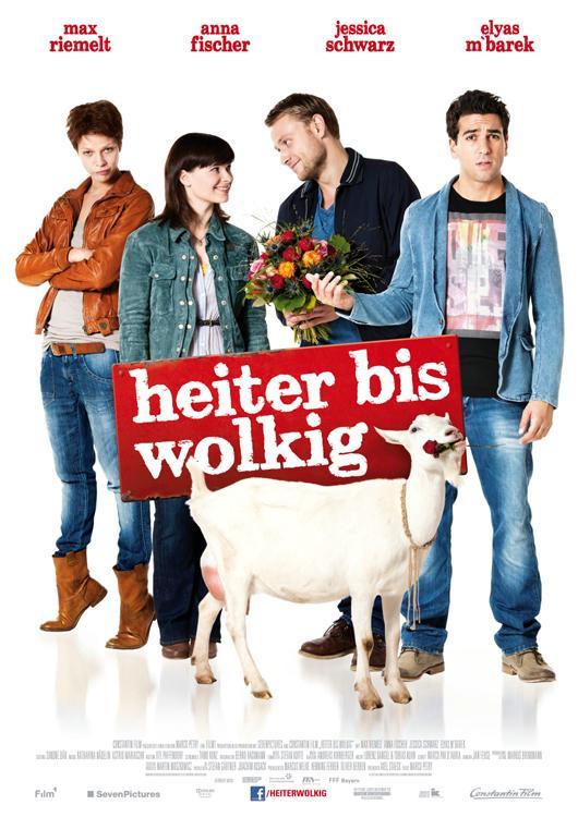 Heiter bis wolkig