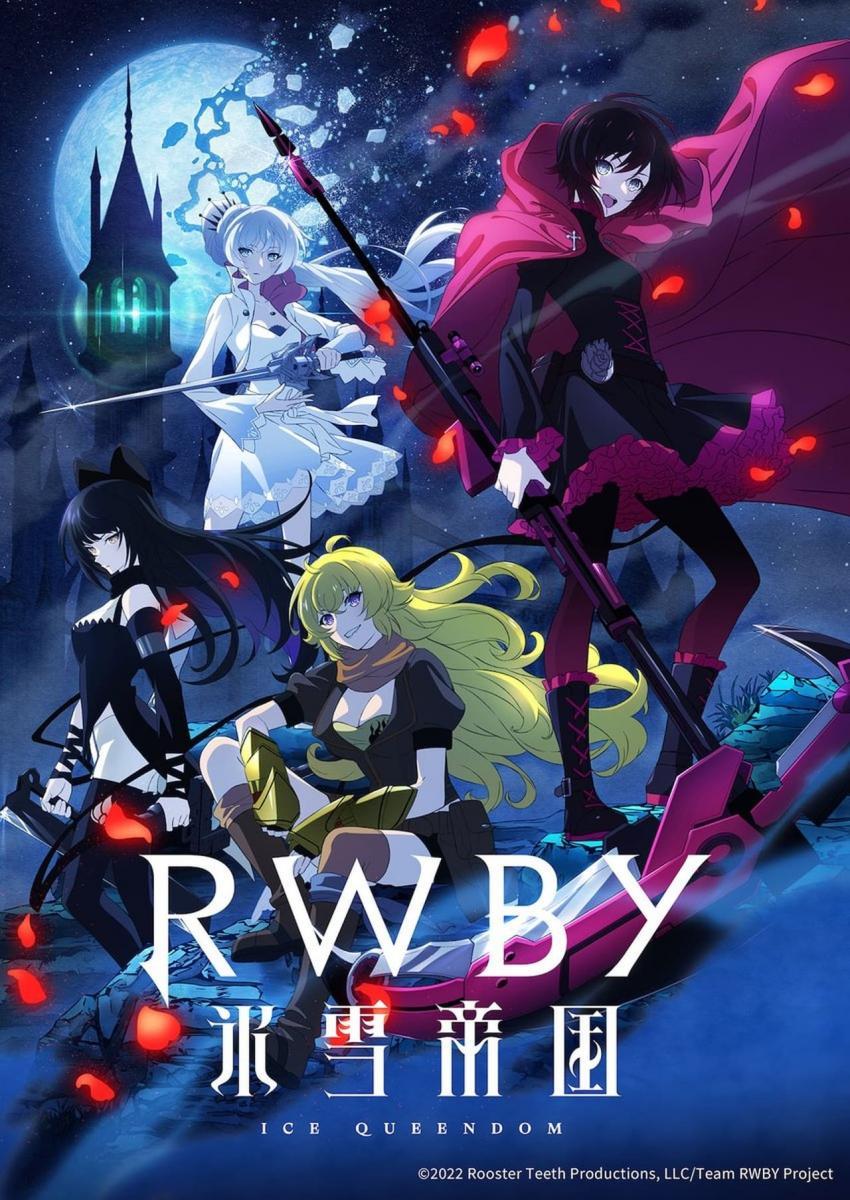 RWBY: Hyôsetsu Teikoku (Serie de TV)