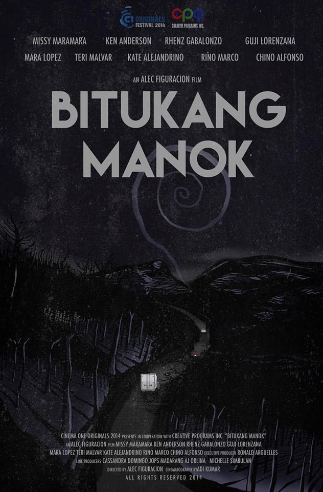 Bitukang manok