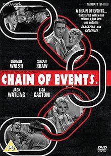 Chain of Events