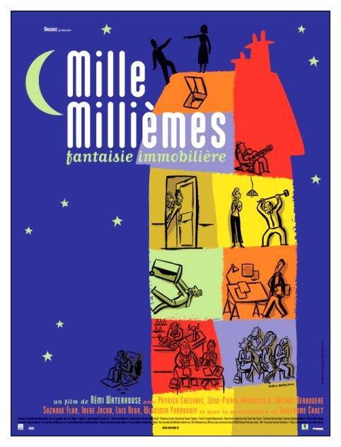 Mille millièmes