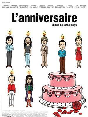 El aniversario