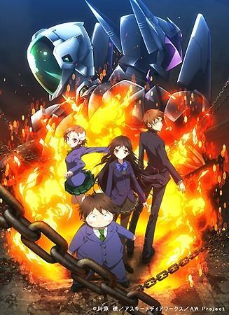 Accel World (TV Series)