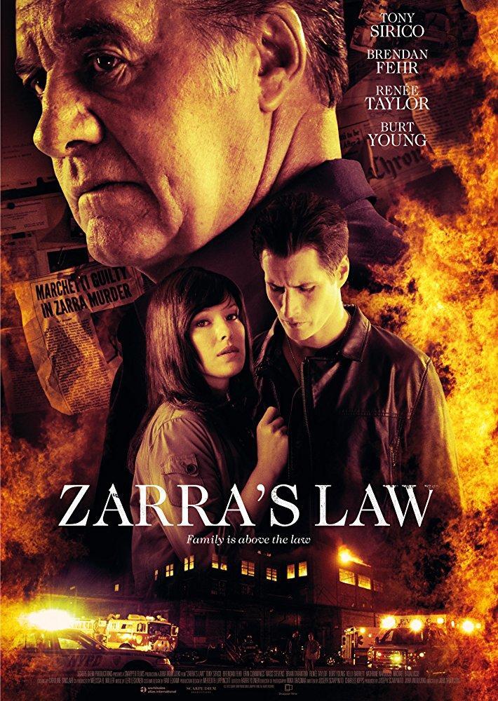 Zarra's Law