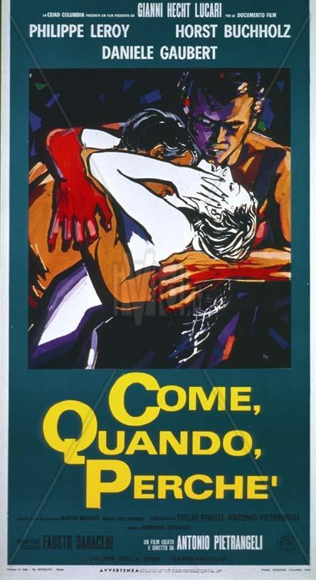 Come, quando, perché