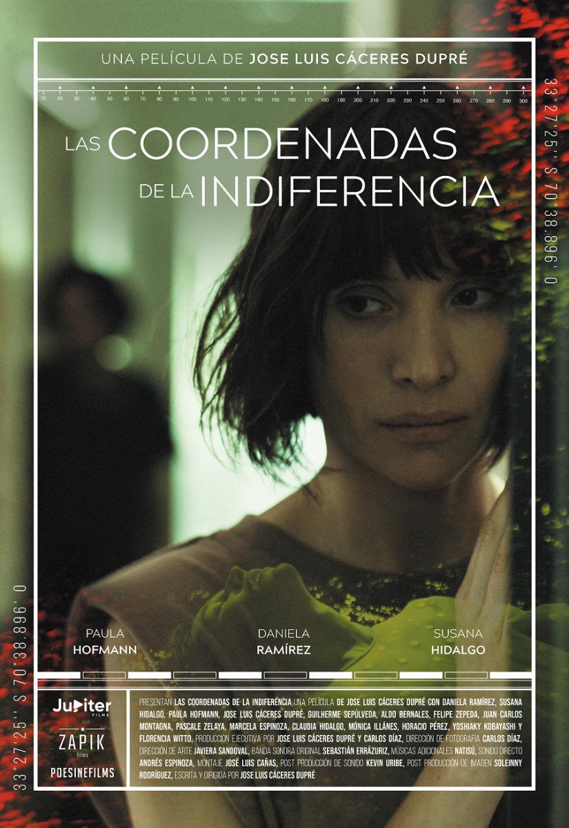 Las coordenadas de la indiferencia