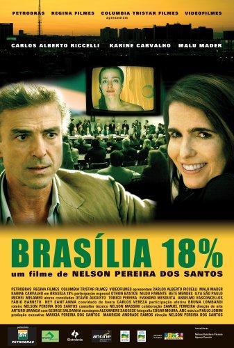 Brasilia 18%