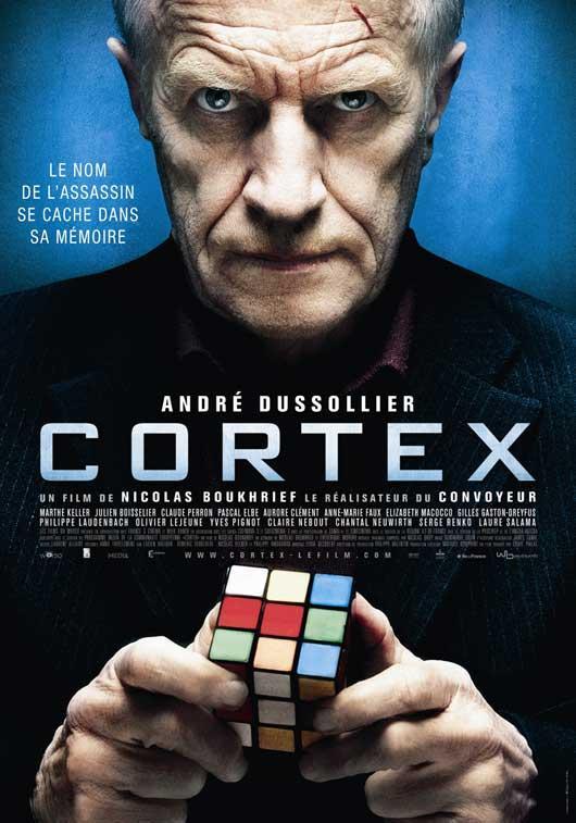 Cortex